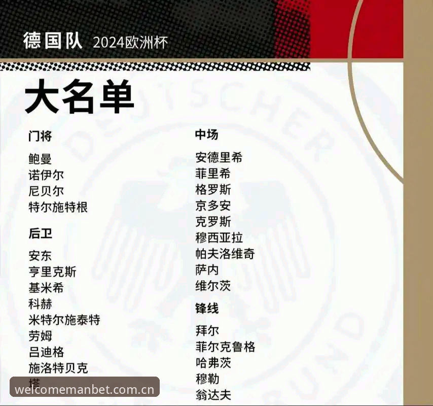德国队世界杯大名单深度评测：诺伊尔回归创纪录，18岁新星卡尔成最大惊喜